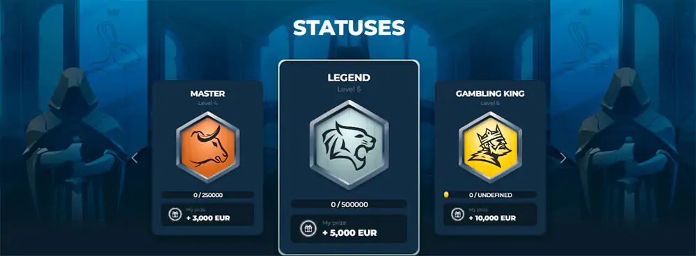 Programma fedeltà del casinò Loki