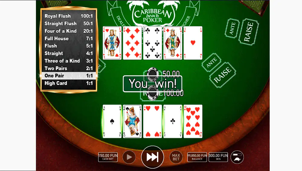 YoniBet casino poker